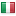 friuli.net hosted country